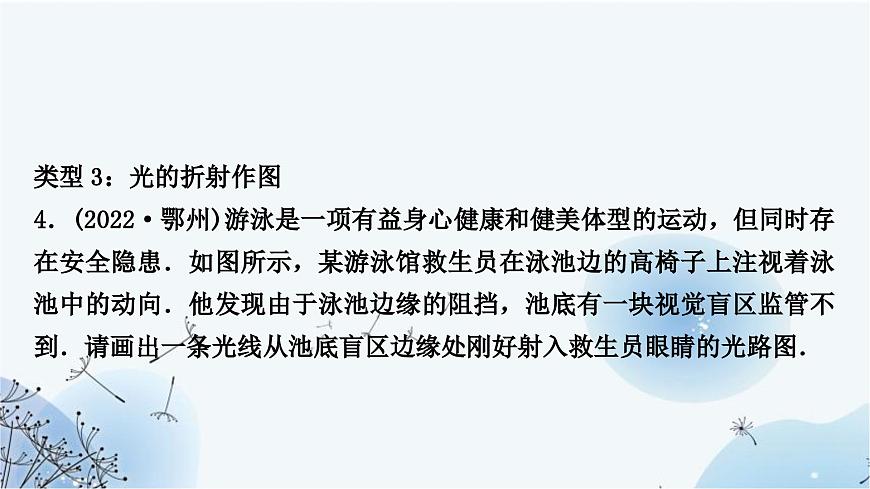 人教版中考物理復習題型一作圖題作業(yè)課件第5頁