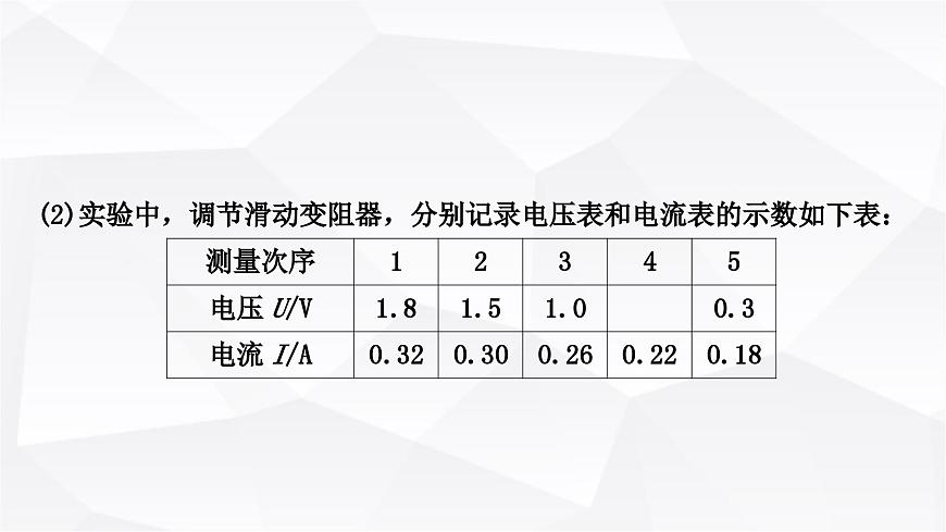 人教版中考物理復(fù)習(xí)第14講歐姆定律第3課時(shí)伏安法測(cè)電阻作業(yè)課件第4頁