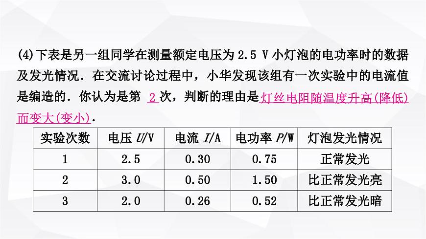 人教版中考物理復習第15講電功、電功率第2課時測量小燈泡的電功率作業(yè)課件第5頁