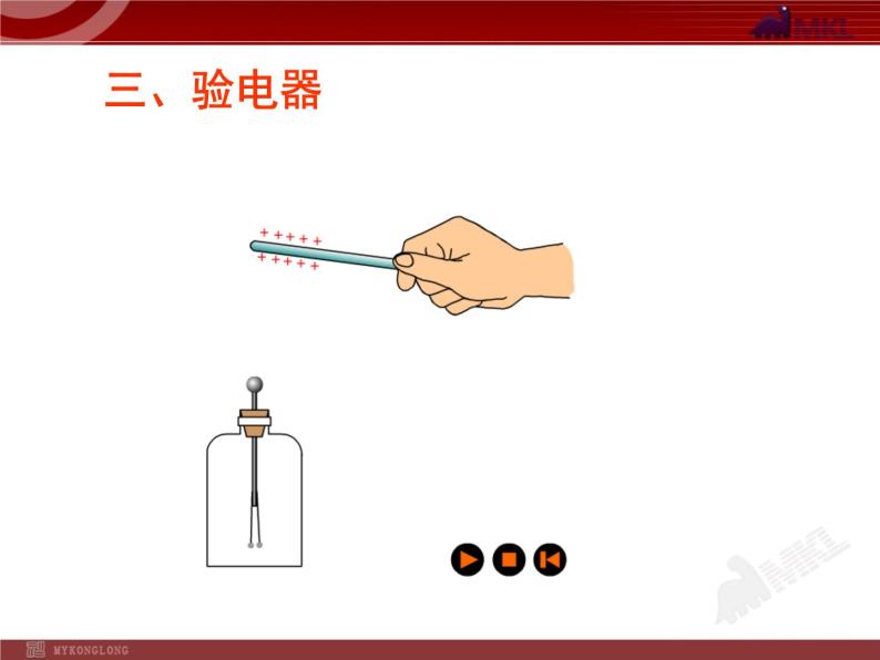 15.1_两种电荷 课件07