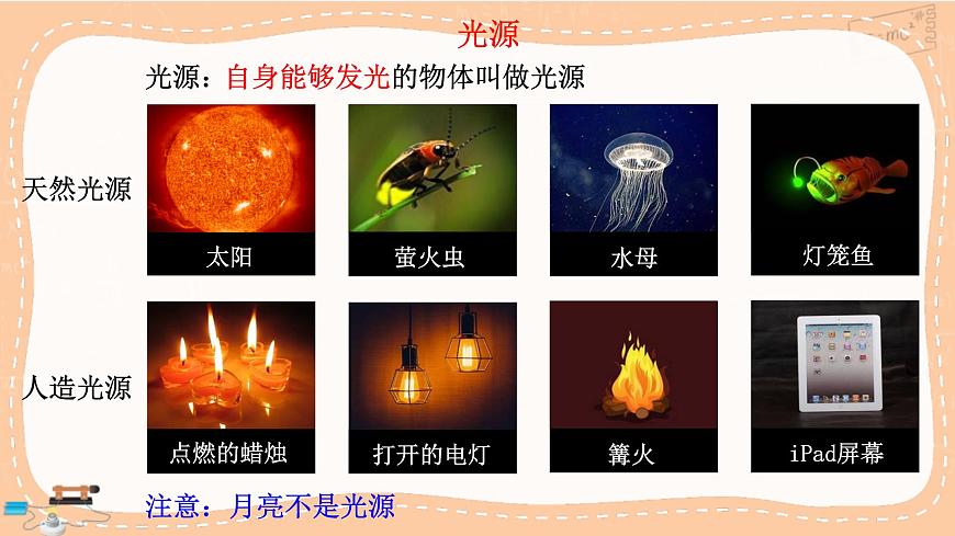 第1節(jié)  光的直線傳播第4頁