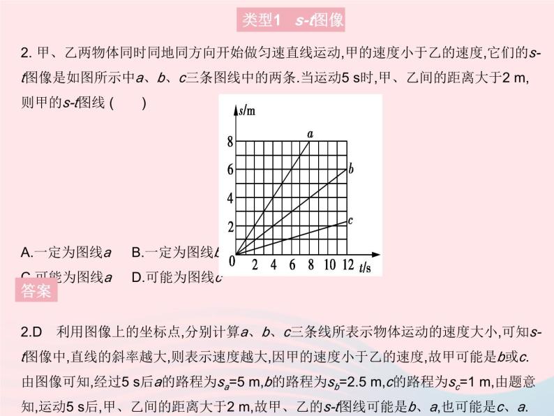 2023八年级物理上册第二章运动的世界专项运动的图像作业课件新版沪科版04