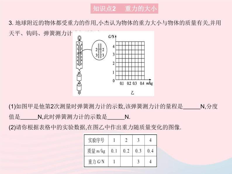 2023八年级物理上册第六章质量和密度第四节来自地球的力作业课件新版沪科版06