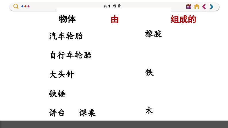 沪科版物理八年级5.1 质量(课件PPT)03