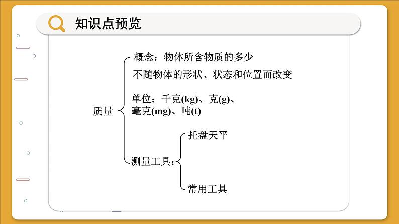 沪科版物理八年级5.1 质量(课件PPT)06
