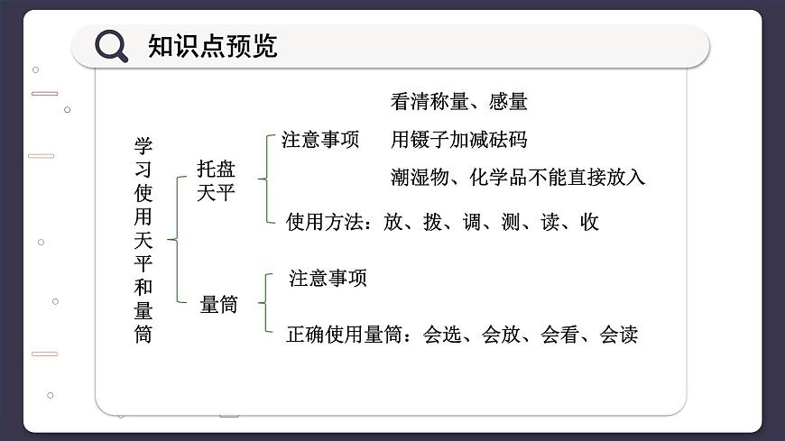 滬科版物理八年級5.2  學(xué)習(xí)使用天平和量筒（課件PPT）第3頁