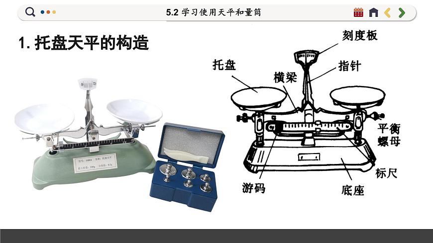 滬科版物理八年級5.2  學(xué)習(xí)使用天平和量筒（課件PPT）第6頁