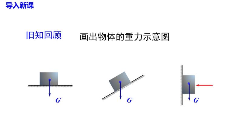 沪科版物理八年级8.1.1  认识压强（课件PPT）03