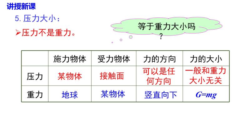 沪科版物理八年级8.1.1  认识压强（课件PPT）06