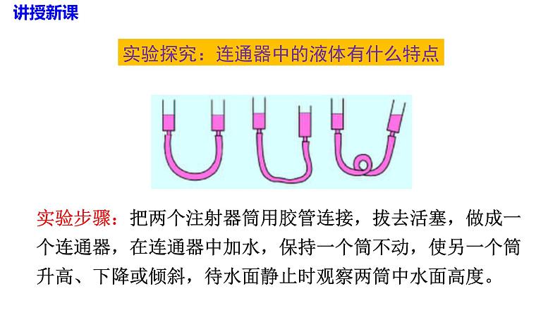 沪科版物理八年级8.2.2 液体压强的应用(课件PPT)06