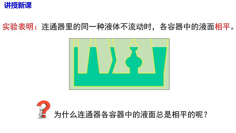 沪科版物理八年级8.2.2 液体压强的应用(课件PPT)07