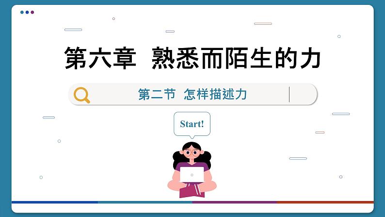 沪科版物理八年级6.2 怎样描述力(课件PPT)第1页