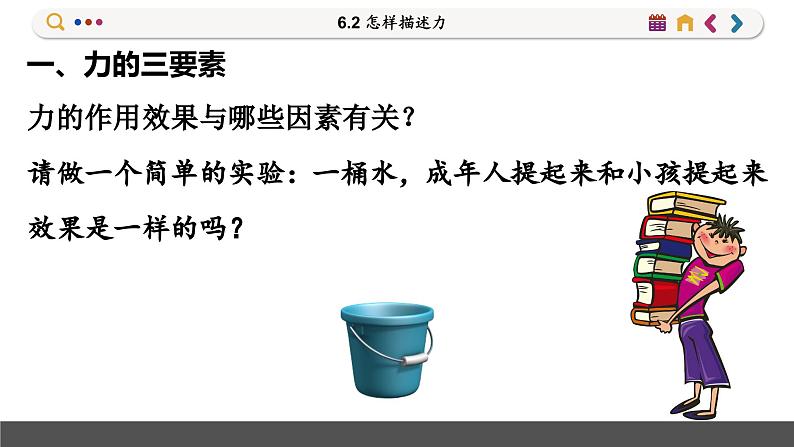 沪科版物理八年级6.2 怎样描述力(课件PPT)第6页