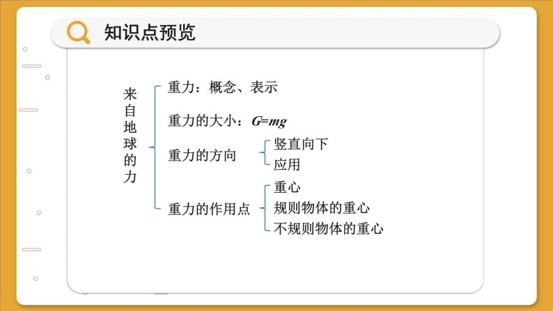 沪科版物理八年级6.4 来自地球的力（课件PPT）04