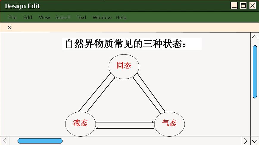 粵滬版物理八上4.2  探究汽化和液化的特點(diǎn) （課件PPT）第4頁