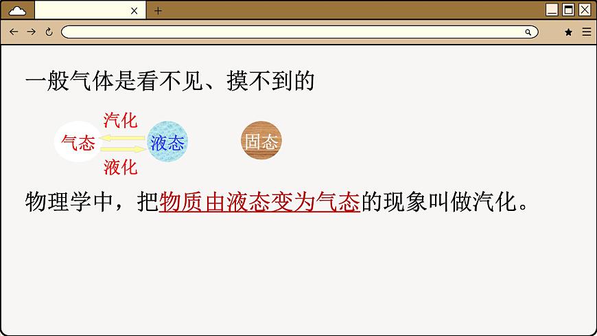 粵滬版物理八上4.2  探究汽化和液化的特點(diǎn) （課件PPT）第8頁