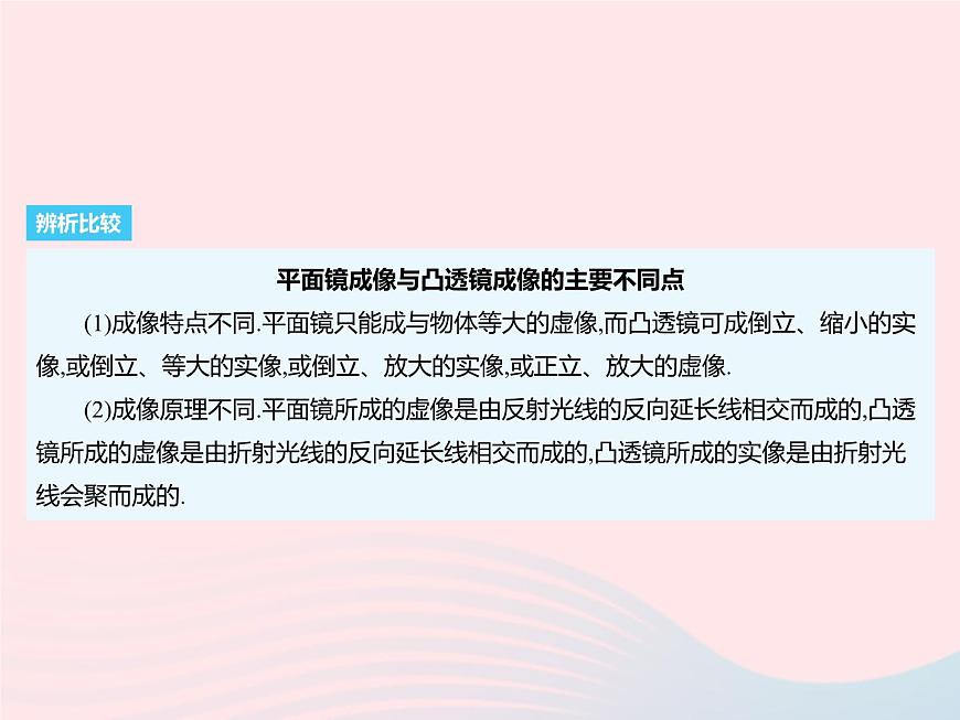 2023八年級物理上冊第四章光的折射透鏡三凸透鏡成像的規(guī)律課時2凸透鏡成像規(guī)律的應(yīng)用作業(yè)課件新版蘇科版第4頁