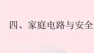 物理九年级全册家庭电路与安全用电作业ppt课件