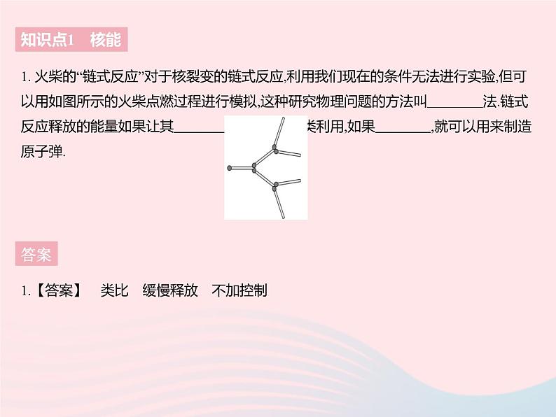 2023九年级物理全册第十八章能源与可持续发展二核能三太阳能作业课件新版苏科版03