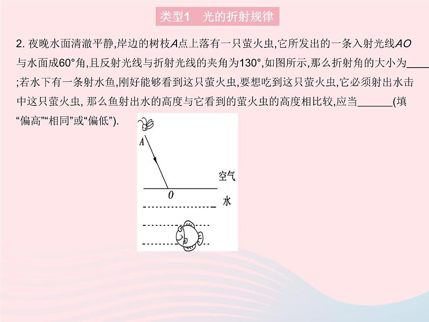 2023八年級(jí)物理上冊(cè)第四章光現(xiàn)象專項(xiàng)光的折射規(guī)律及作圖作業(yè)課件新版新人教版第4頁