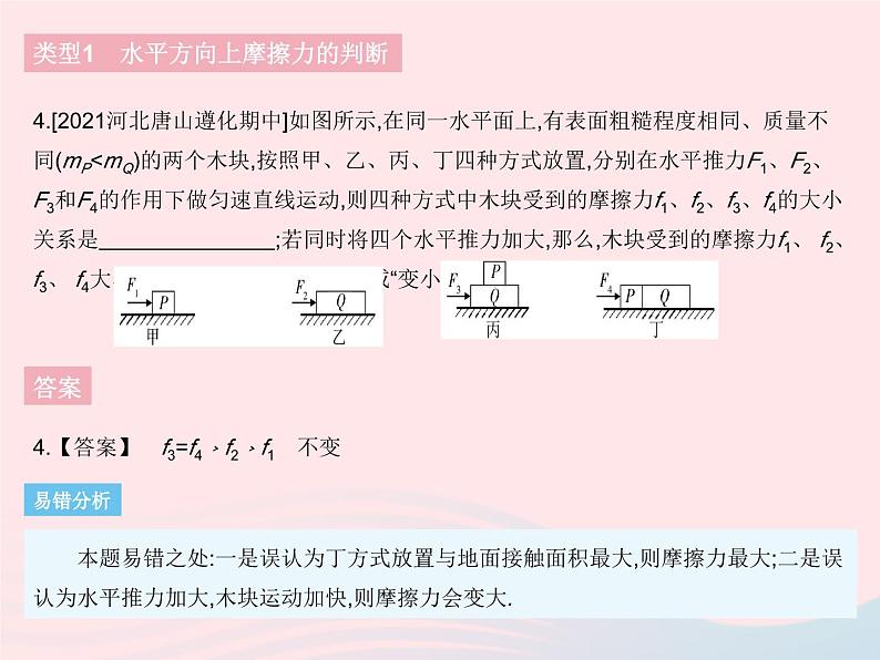 2023八年级物理下册第八章运动和力专项摩擦力大小和方向的判断作业课件新版新人教版第6页