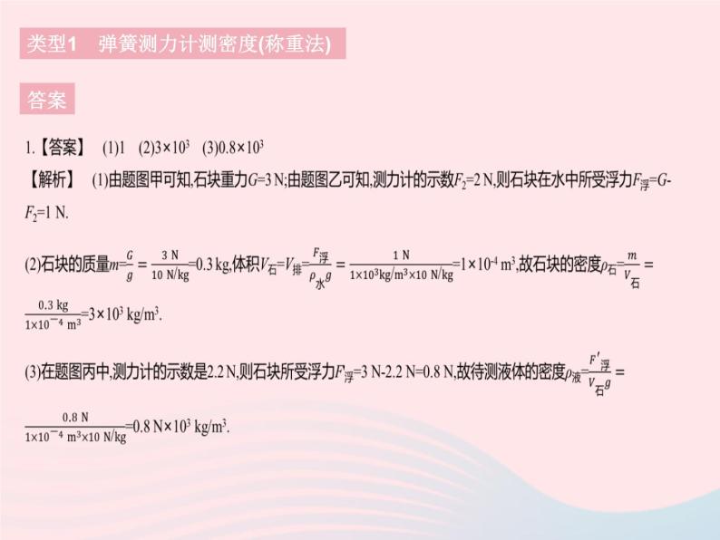 2023八年级物理下册第十章浮力专项利用浮力测密度作业课件新版新人教版04