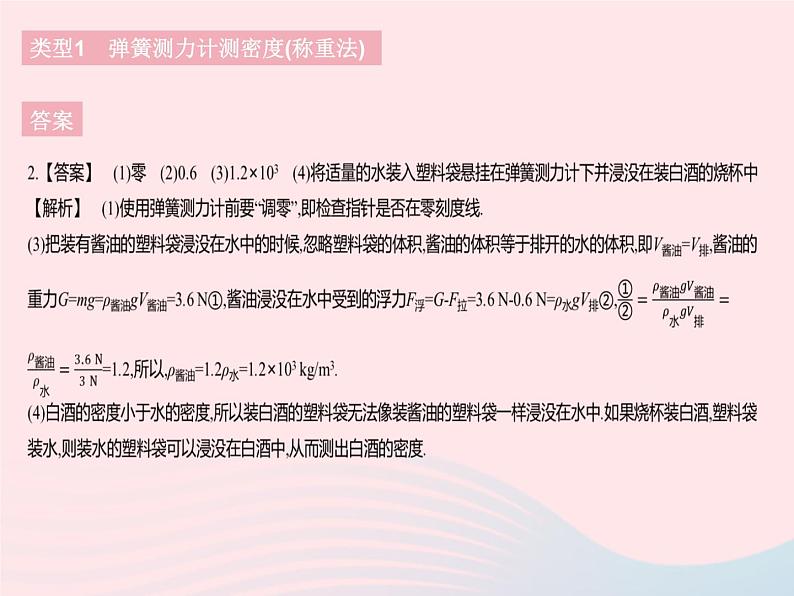 2023八年级物理下册第十章浮力专项利用浮力测密度作业课件新版新人教版第6页