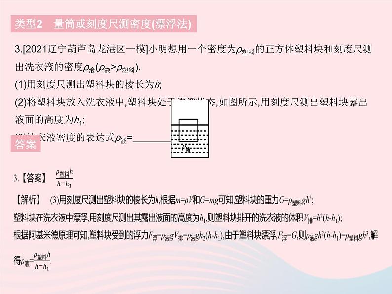 2023八年级物理下册第十章浮力专项利用浮力测密度作业课件新版新人教版第7页