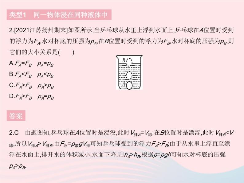 2023八年级物理下册第十章浮力专项浮力的定性分析作业课件新版新人教版04