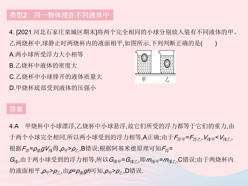 2023八年级物理下册第十章浮力专项浮力的定性分析作业课件新版新人教版06