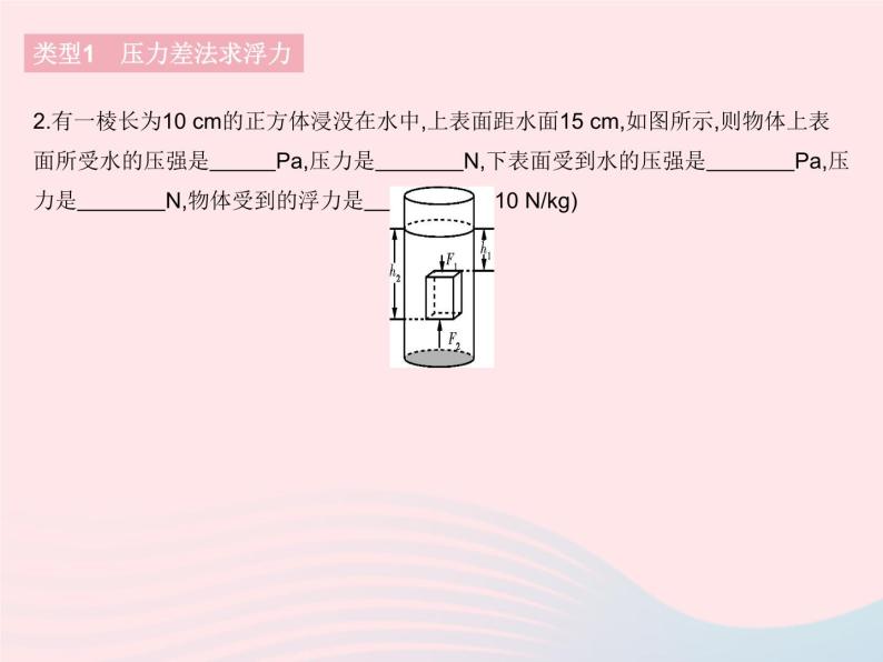 2023八年级物理下册第十章浮力专项浮力的计算方法作业课件新版新人教版04