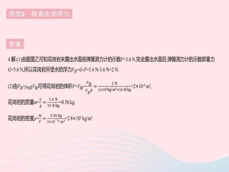 2023八年级物理下册第十章浮力专项浮力的计算方法作业课件新版新人教版08