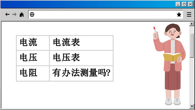 苏科版物理九上14.4 欧姆定律的应用(课件PPT)06