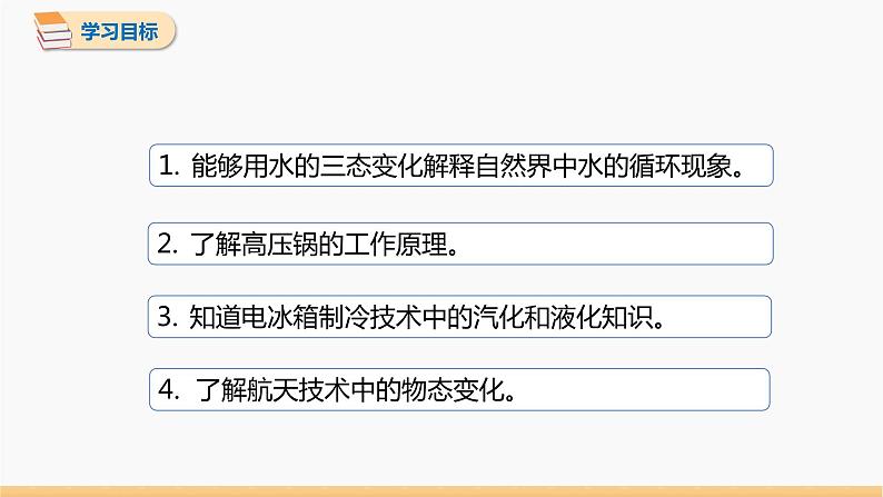 1.5 生活和技术中的物态变化 同步课件 初中物理北师大版八年级上册(2022-2023学年)第2页