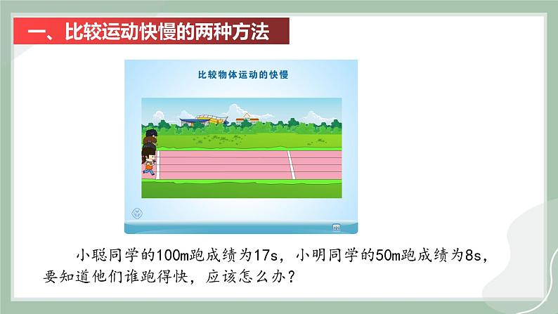 【精优课堂】2.3 快与慢(课件)-2022-2023学年物理八年级上册同步备课(沪科版)04