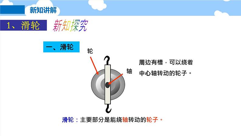 10.2滑轮及其应用- 课件 初中物理沪科版八年级全一册(2022_2023学年)05