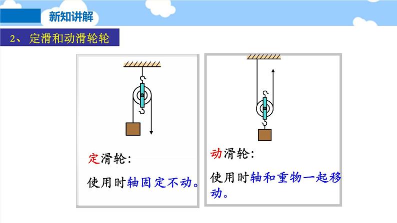 10.2滑轮及其应用- 课件 初中物理沪科版八年级全一册(2022_2023学年)08