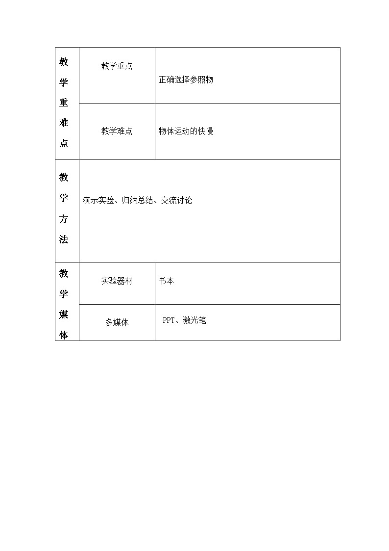 2.2运动的描述 讲义 2023-2024学年教科版八年级物理上册02