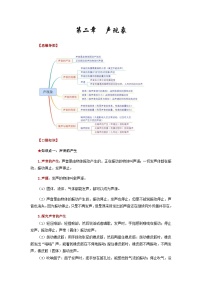 第二章  声现象-备战2024年年中考物理必背知识手册（思维导图+背诵手册）