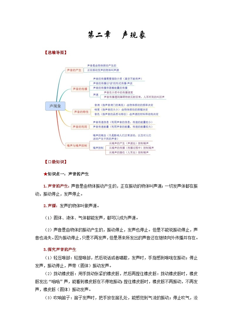 第二章  声现象-备战2024年年中考物理必背知识手册（思维导图+背诵手册）01