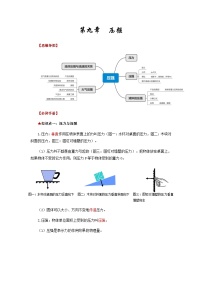 第九章  压强-备战2024年年中考物理必背知识手册（思维导图+背诵手册）