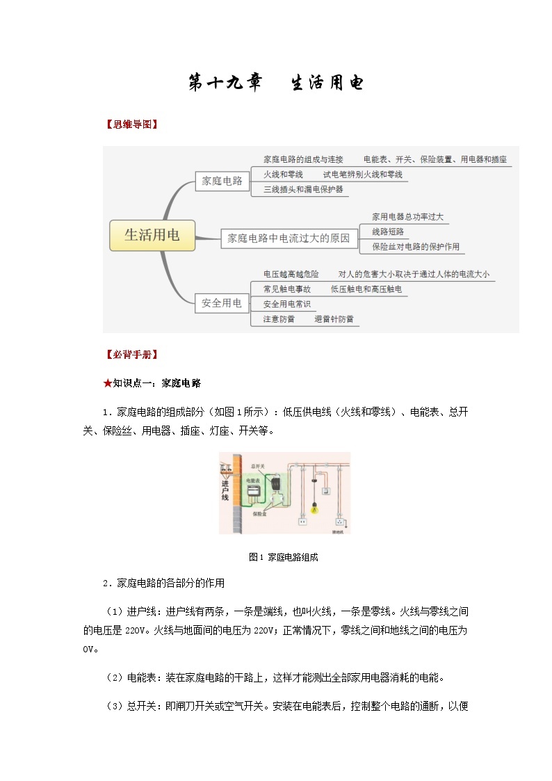 第十九章  生活用电-备战2024年年中考物理必背知识手册（思维导图+背诵手册）01