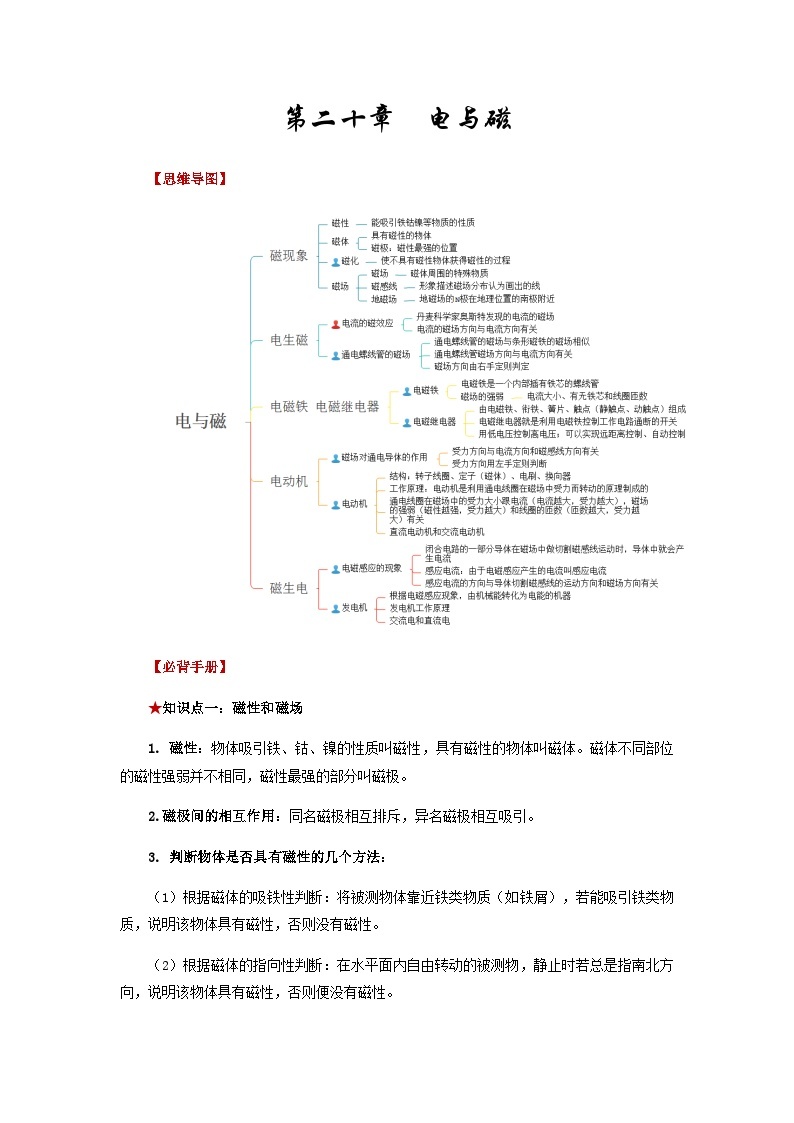 第二十章  电与磁-备战2024年年中考物理必背知识手册（思维导图+背诵手册）01