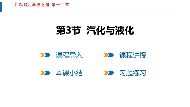 12.3 汽化与液化(课件)沪科版物理九年级全一册第1页