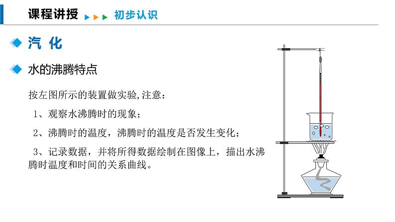 12.3 汽化与液化(课件)沪科版物理九年级全一册第7页