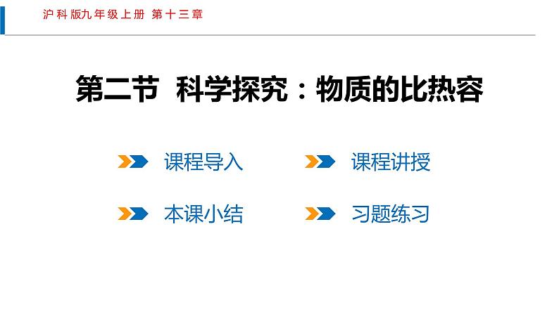 13.2 科学探究:物质的比热容(课件)沪科版物理九年级全一册第1页