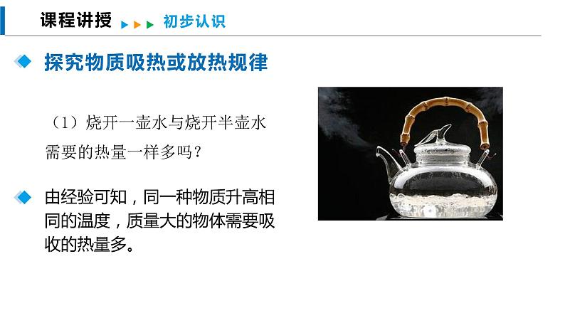 13.2 科学探究:物质的比热容(课件)沪科版物理九年级全一册第3页
