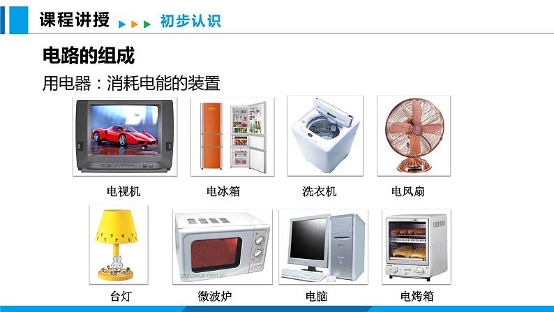 14.2 让电灯发光(课件)沪科版物理九年级全一册06