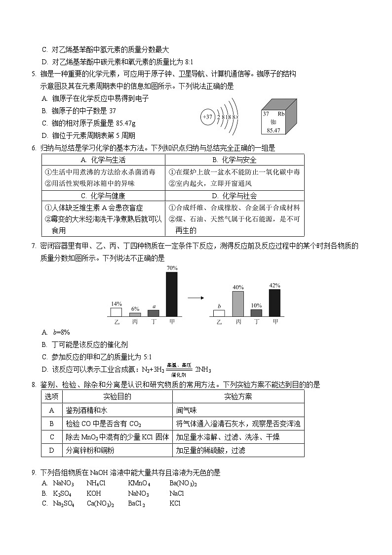 2023年湖北省鄂州市中考理综(物理、化学)真题(含答案)02