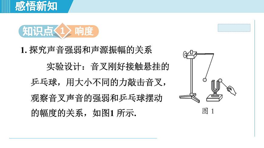 2023-2024學年蘇科版物理八年級上冊同步課件：1.2樂音的特性第2頁